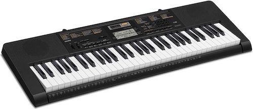 Piano Keyboard Option: Electronic Keyboards.