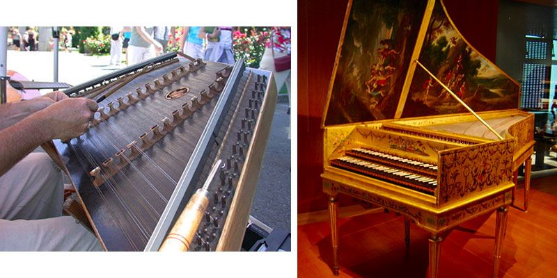 When Was the Piano Invented | Who Invented the Piano, History