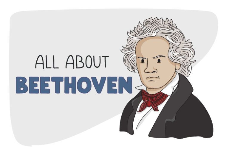 Who is Beethoven? Learn interesting facts about Beethoven.