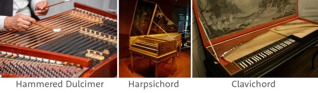 When Was the Piano Invented | Who Invented the Piano, History