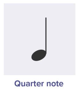 What is a Quaver? Note Names & Terminology Explained