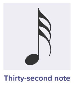 What is a Quaver? Note Names & Terminology Explained