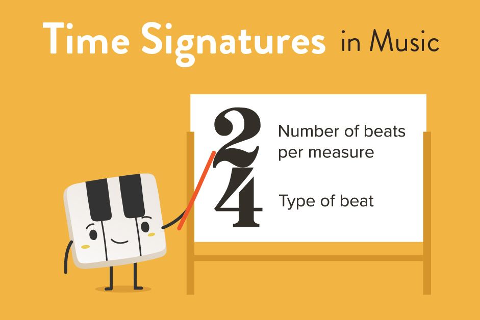 Explaining Time Signatures in Music