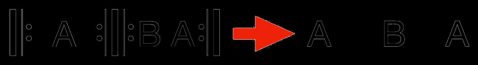 What is Form in Music | Examples | Binary, Ternary, Rondo