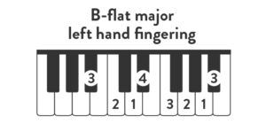 B-Flat Major Piano Scale | Notes, Chords, Finger Positions