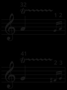 Trill Exercises: Piano Tips, Techniques & Examples