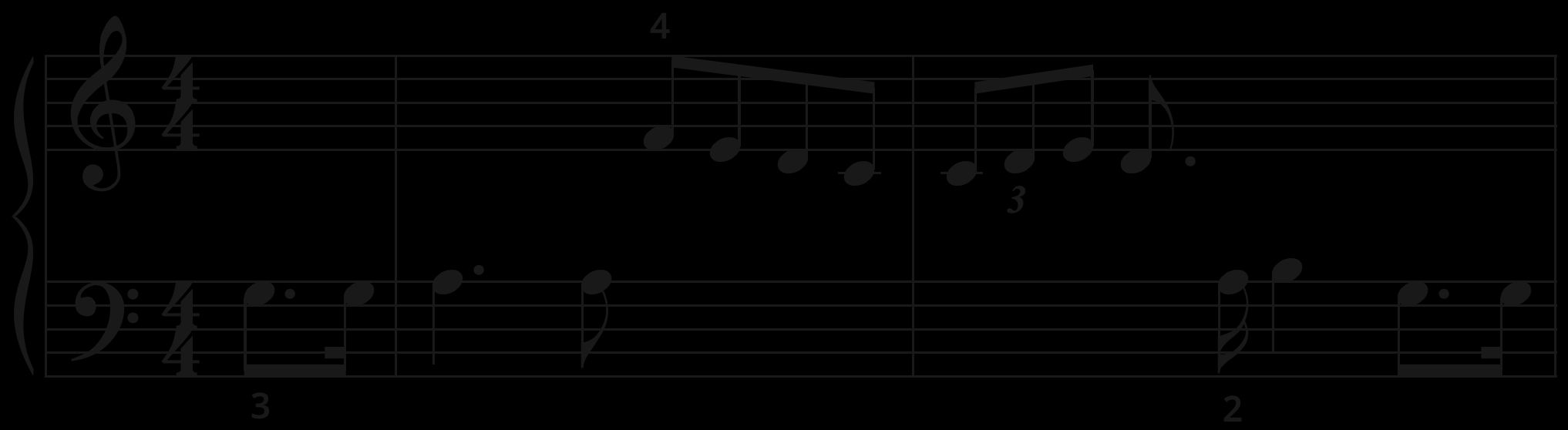Piano Arrangement Tips & Techniques | Easy - Advanced