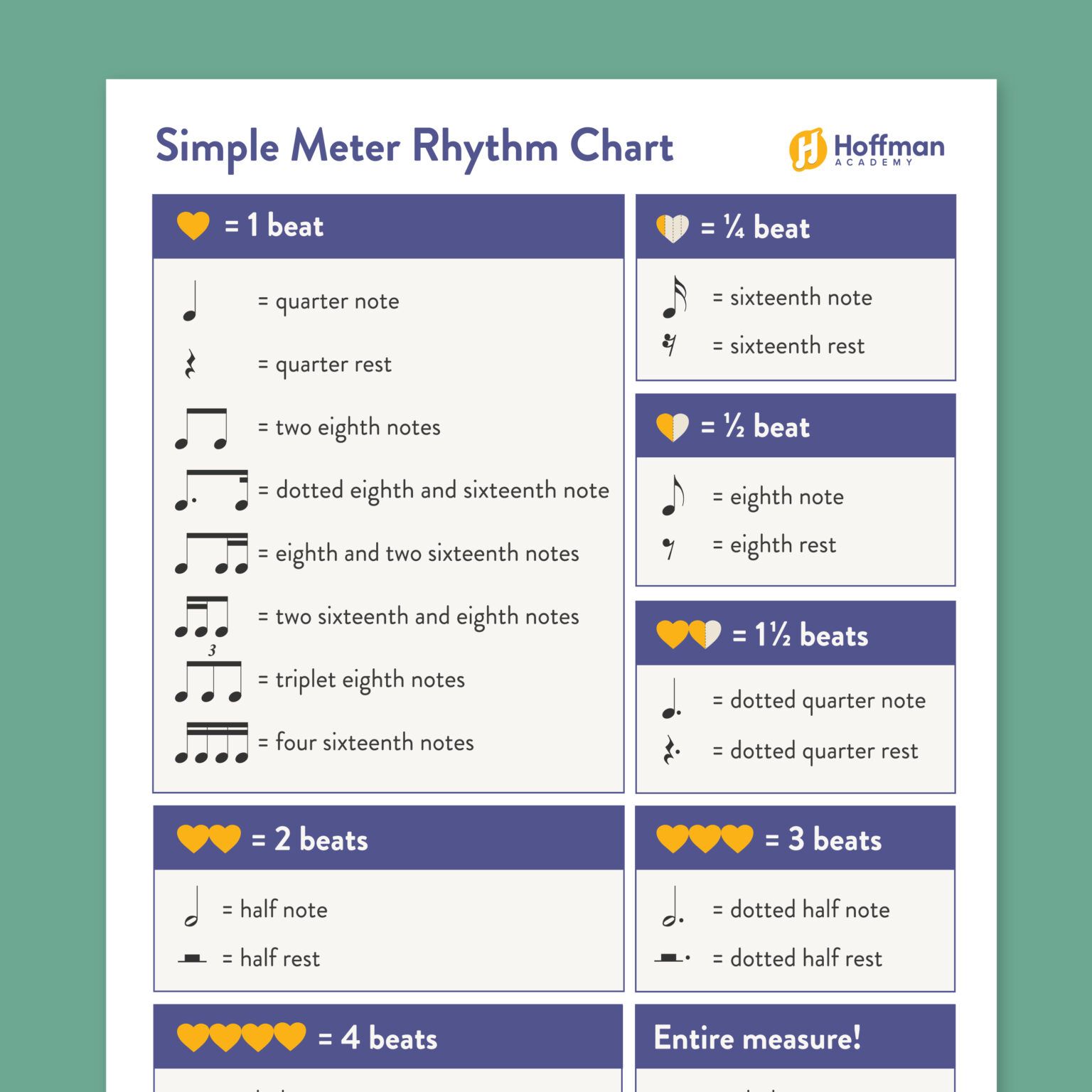 Piano Rhythm Exercises for Beginners | Easy & Fun Options