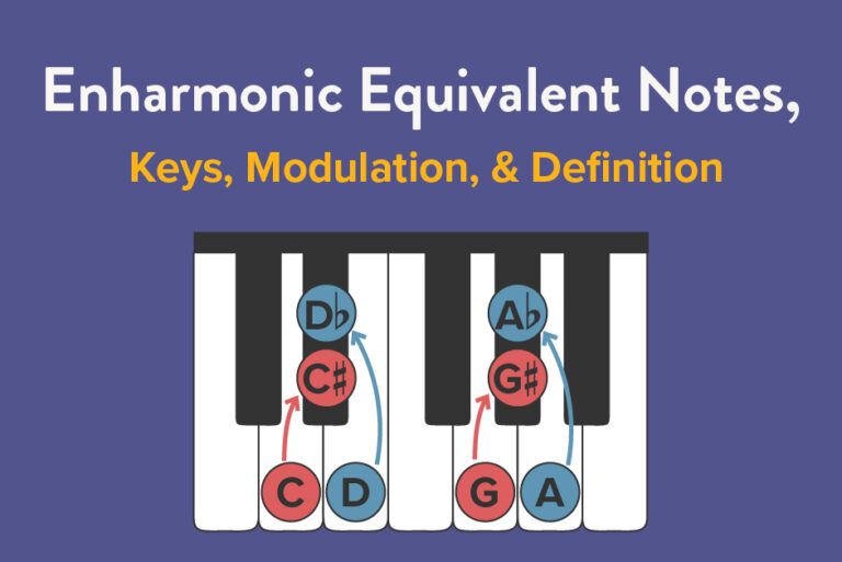 Enharmonic equivalent notes sound the same but have different names. Explore their role in keys, modulation, and music theory for better understanding.