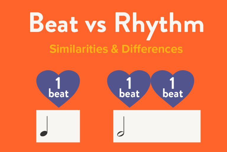 Beat vs. Rhythm: Similarities & Differences.