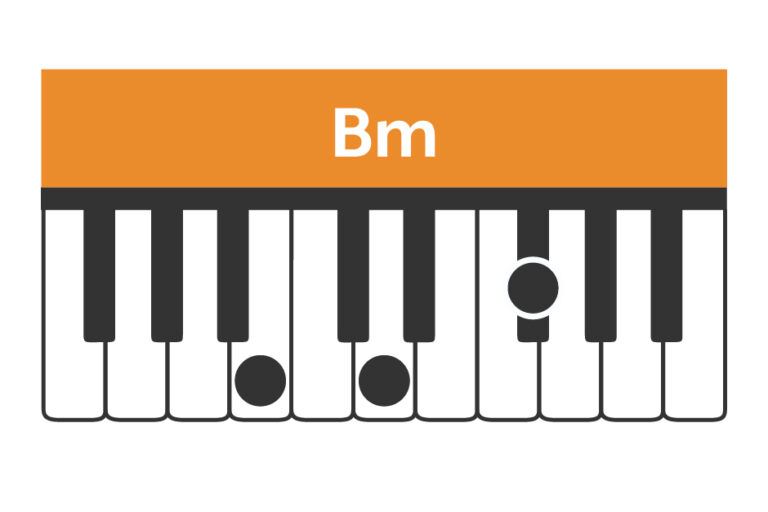 B Chord | Piano Diagrams with Finger Positions, Notes & More