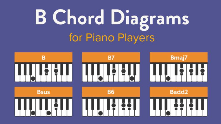 B chord diagrams for piano players.