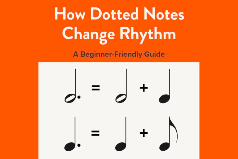 How dotted notes change rhythm