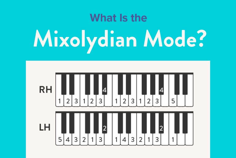 What is the Mixolydian mode?