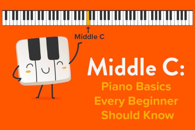 Middle C: Piano Guide for Beginners.