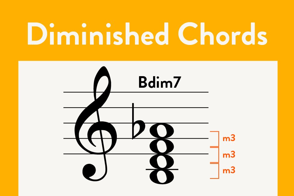 Diminished Chord Info Triads Half Full 7th Symbol
