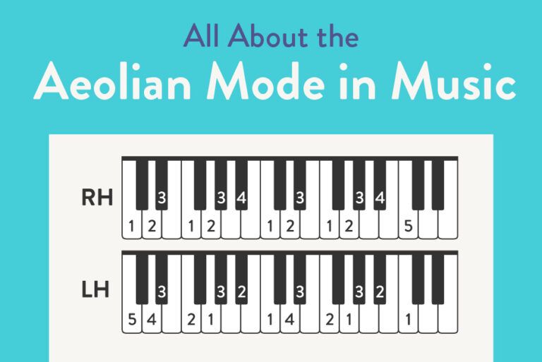Aeolian Mode in music