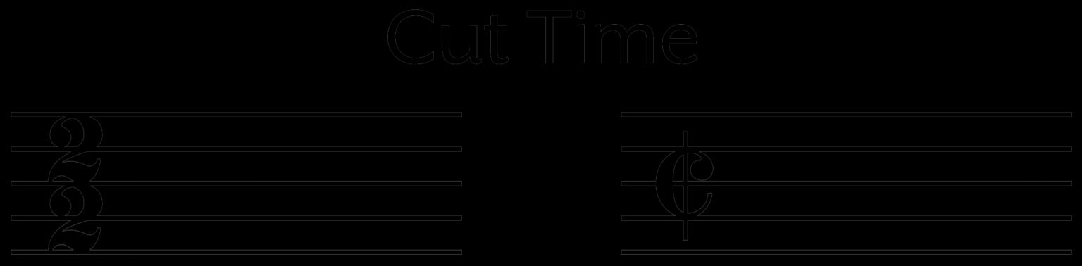 4/4 Time Signature: Song Examples & Counting for Pianists - Hoffman Academy