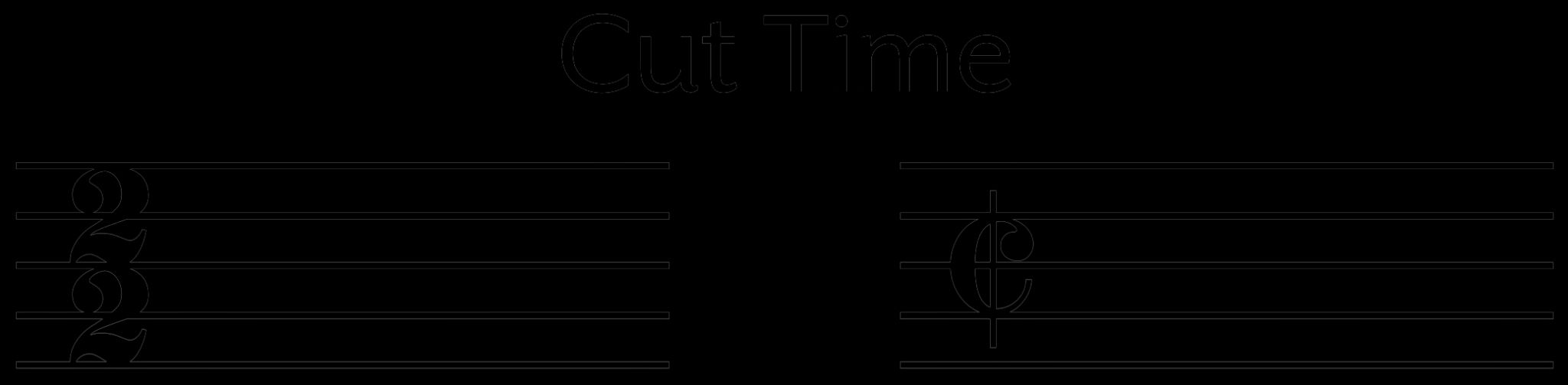 4/4 Time Signature: Song Examples & Counting for Pianists - Hoffman Academy