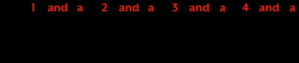 4/4 Time Signature: Song Examples & Counting for Pianists - Hoffman Academy