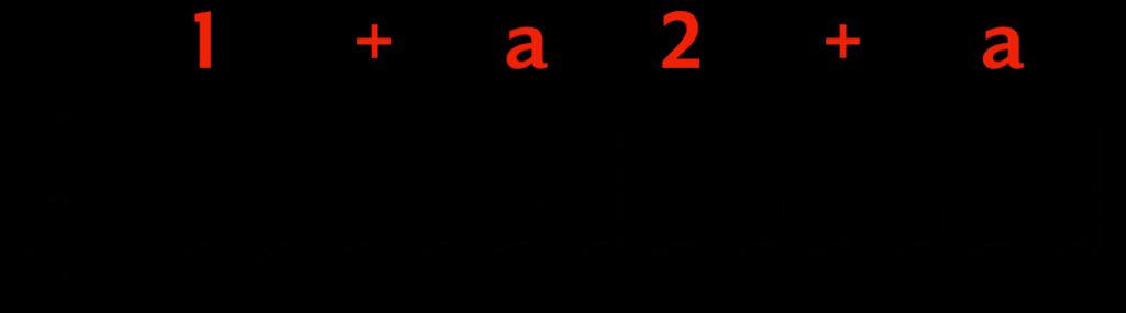 6/8 Time Signature | What It Is, Counting, Songs & Examples