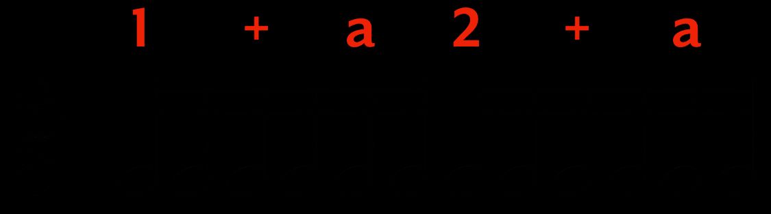 6/8 Time Signature | What It Is, Counting, Songs & Examples