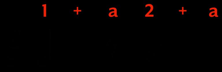 6/8 Time Signature | What It Is, Counting, Songs & Examples