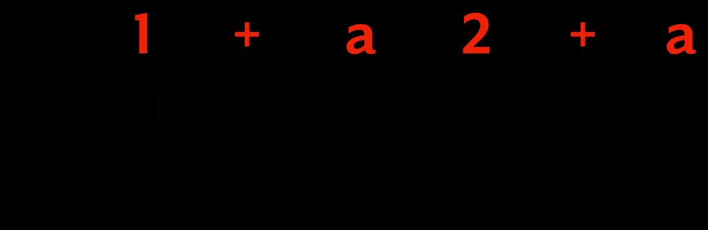 6/8 Time Signature | What It Is, Counting, Songs & Examples