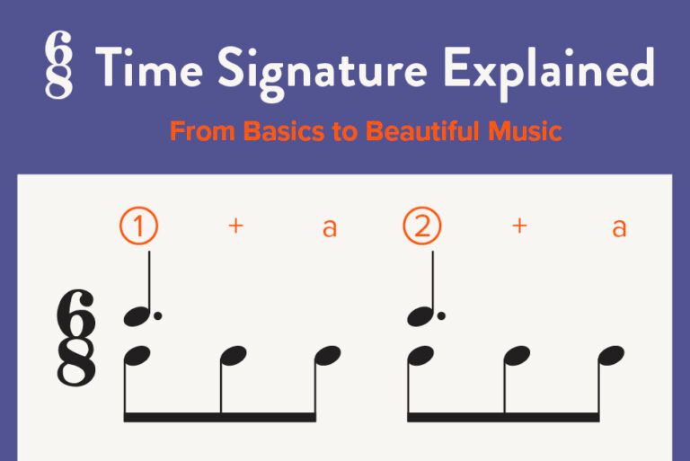 Learn about 6/8 time with Hoffman Academy.