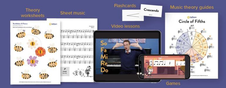 Piano Example The Best Piano Methods for Beginners: Examples, Books & More - Hoffman ...