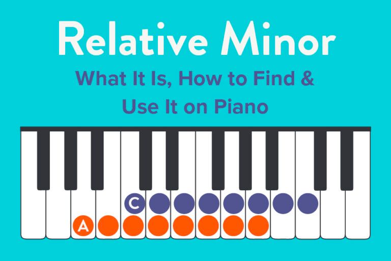 Relative minor scale: what it is, and how to find and use it on piano.