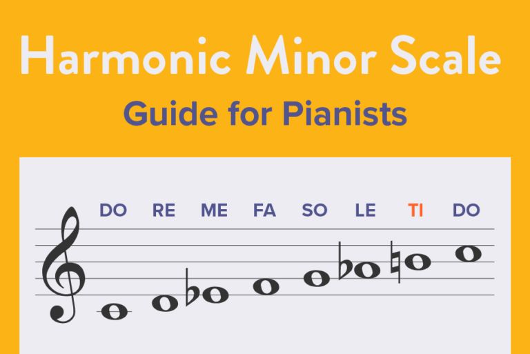 Harmonic minor scale on piano.