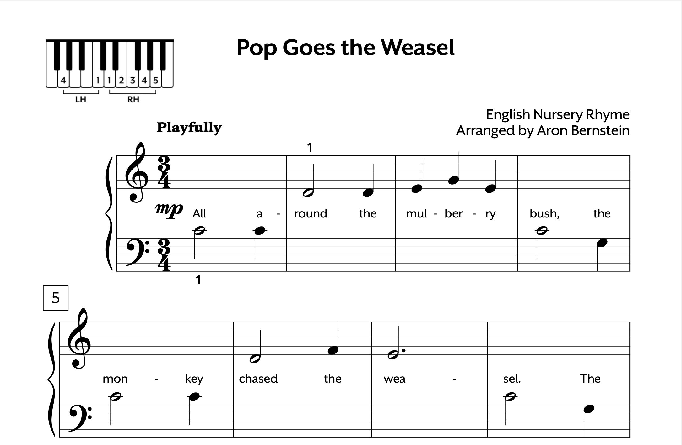 Easy Piano Sheet Music Pop Goes the Weasel Free Download