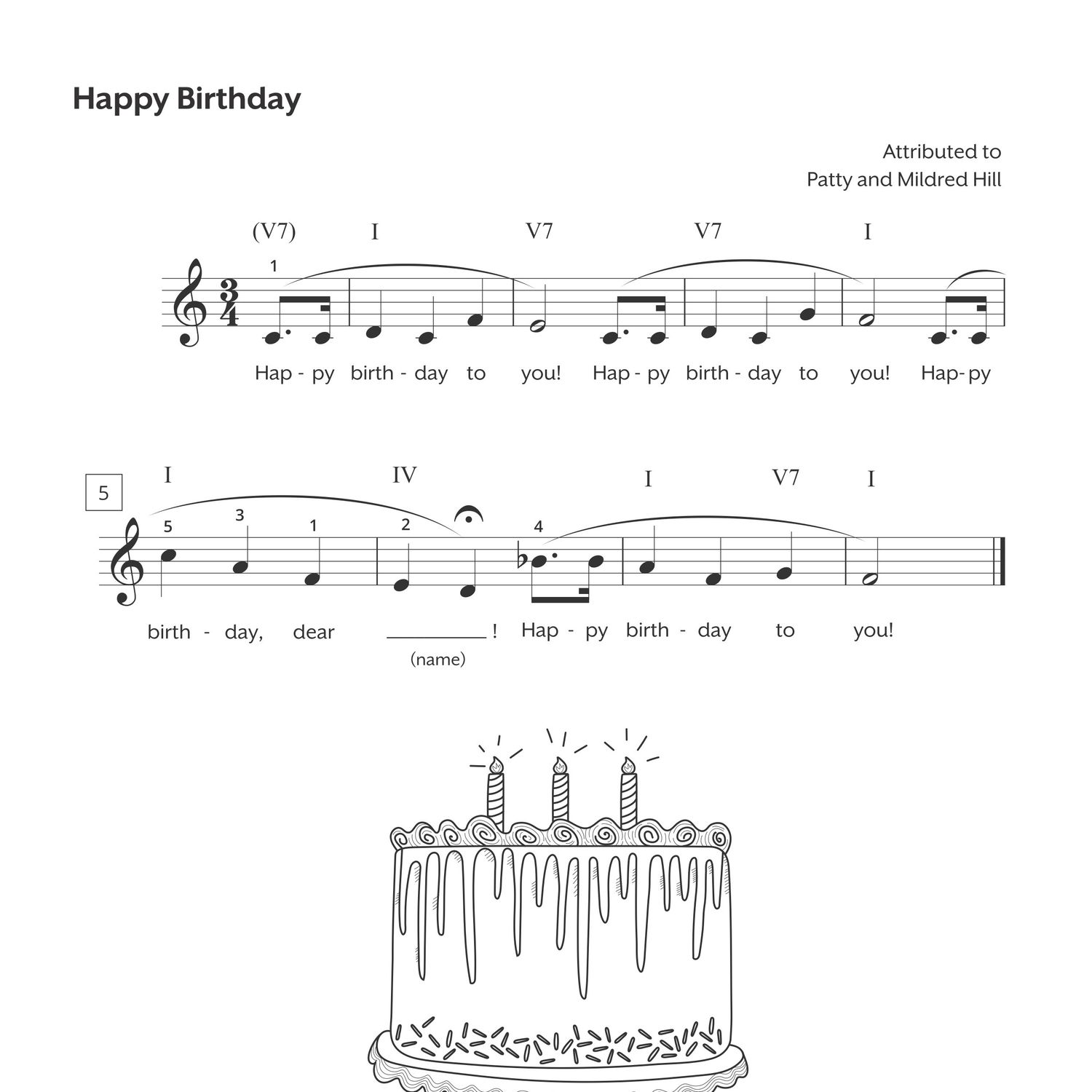 happy-birthday-piano-sheet-music-free-pdf-download for Free Printable Jazz Sheet Music Happy Birthday Piano Sheet Music | Free PDF Download for Free Printable Jazz Sheet Music