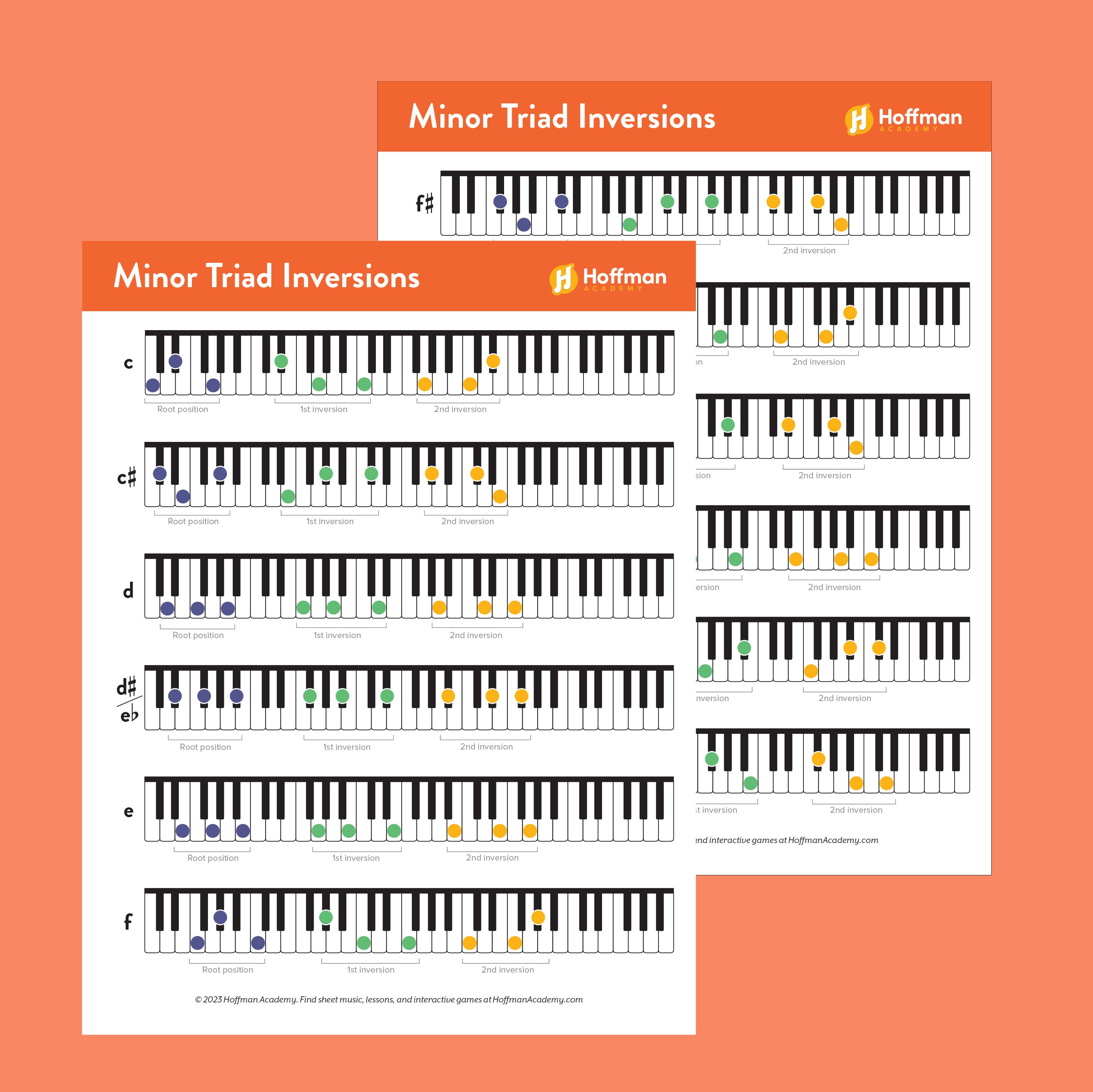 Keyboard Inversion Piano Chord Inversion Chart Print 2020 Chord And Fingering Chart