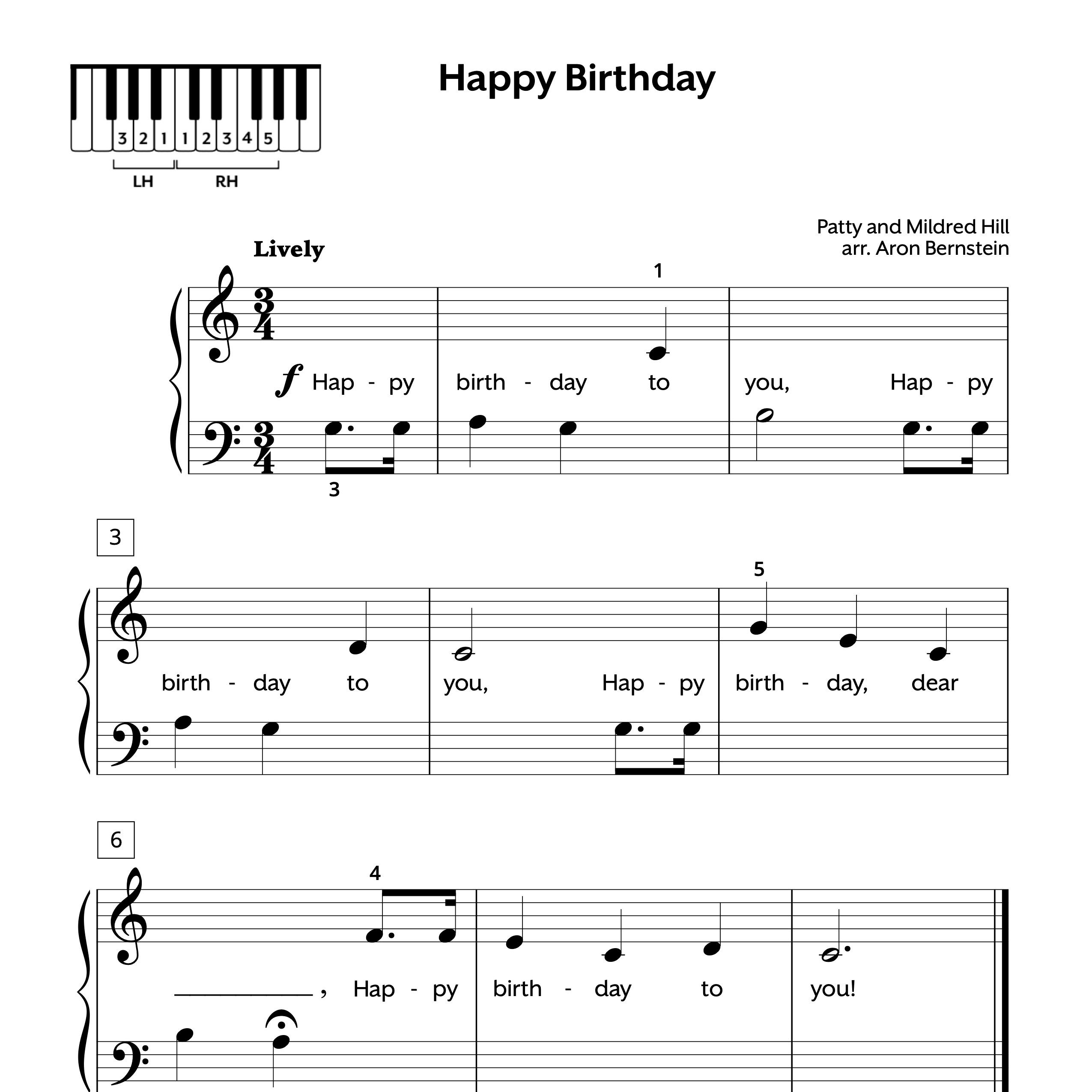 Easy Piano Sheet Music | Happy Birthday